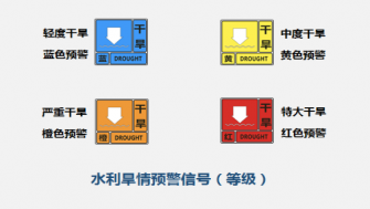 我廳印發(fā)《浙江省水利旱情預(yù)警管理辦法（試行）》